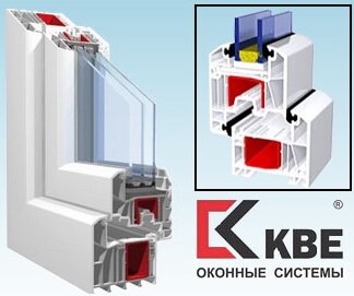 Профиль KBE